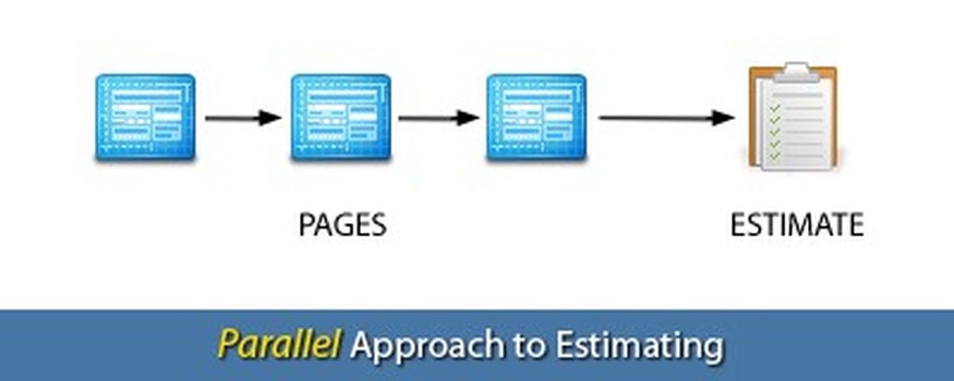 Good Ideas for the Modern Electrical Estimator Part II