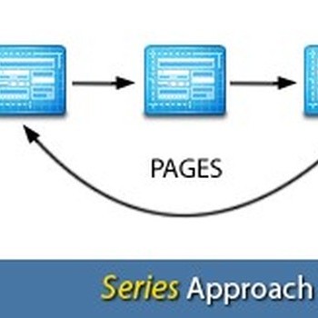 Good Ideas for the Modern Electrical Estimator Part I