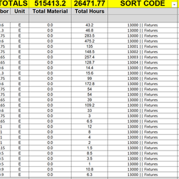 Excel-based estimating template with advanced filters