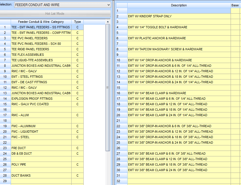 Database Management